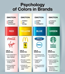 color-psychology-in-brands_5301b67d75d90_w1500
